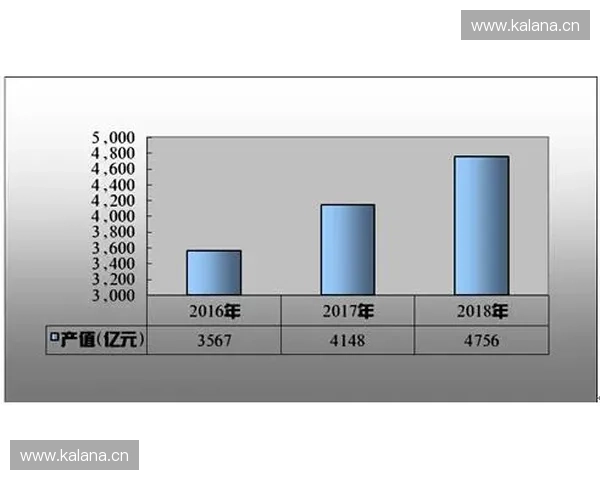 EP战队征战LOL职业赛场全景解析与电竞格局深度观察